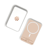 Tech Candy Piggy Back Power Magnetic Battery PFTO R