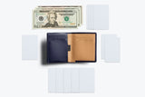 Bellroy Note Sleeve Wallet Quantity Detail
